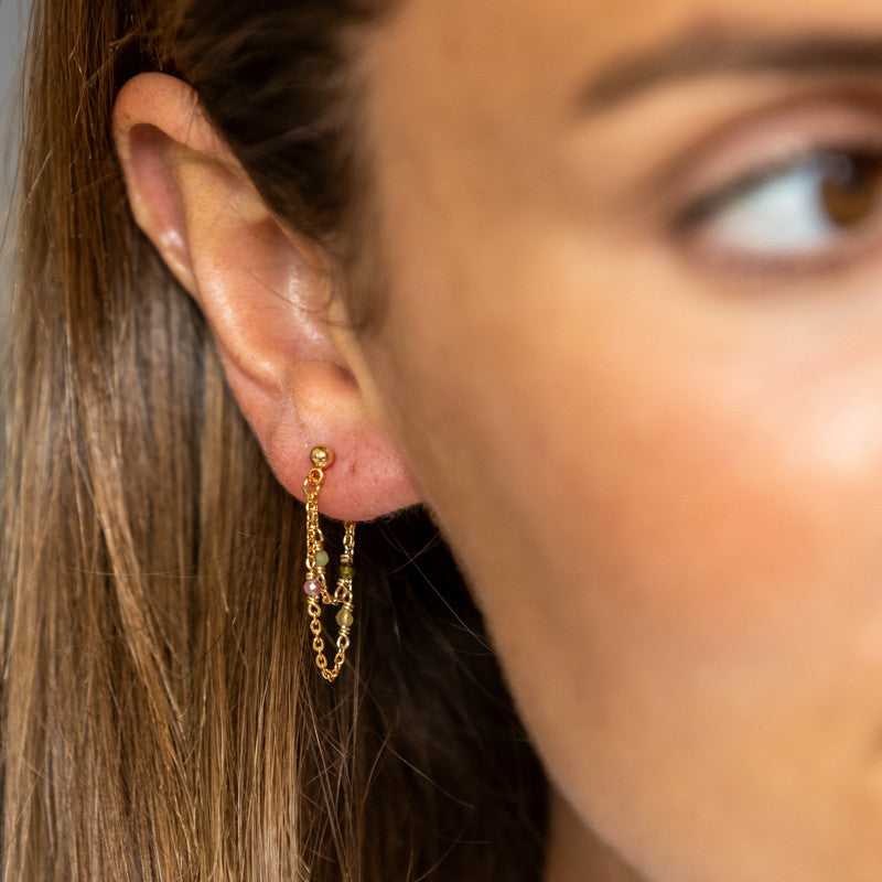 Boucles oreilles plaque or cecilia double tourmaline