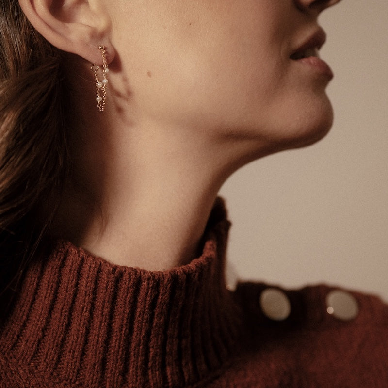 Boucles oreilles plaque or cecilia double blanc