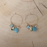 Poppy Earrings - Turquoise