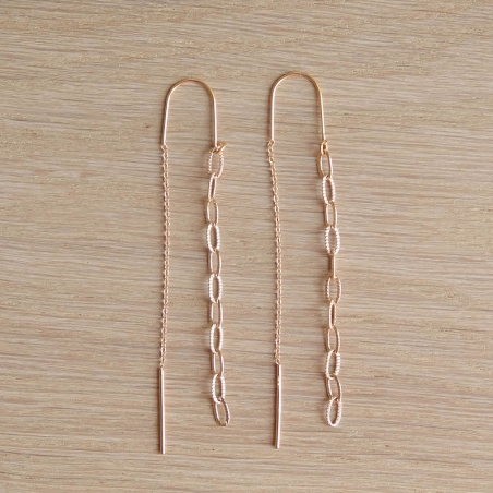 Boucles d'oreilles Yves