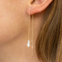Boucles oreilles plaque or fabiola