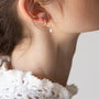 Boucle oreille plaque or adele unite